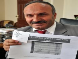 Bitlis Doğu'nun gururu oldu
